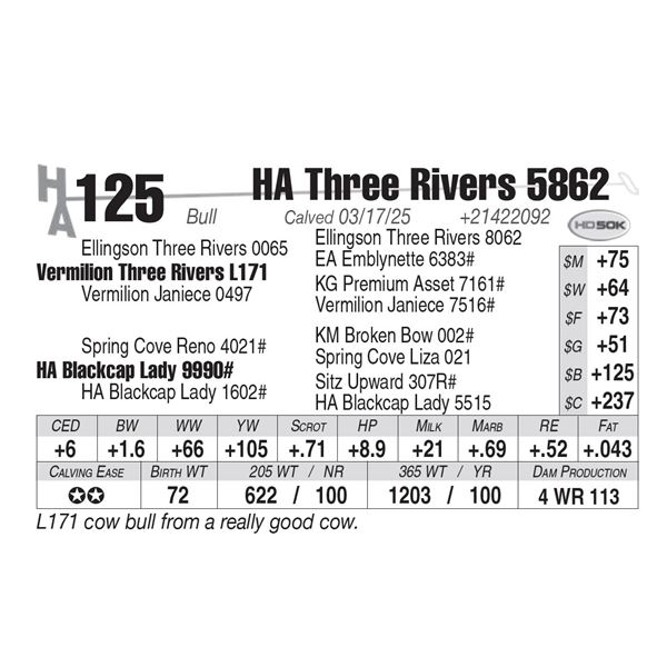 HA Three Rivers 5862