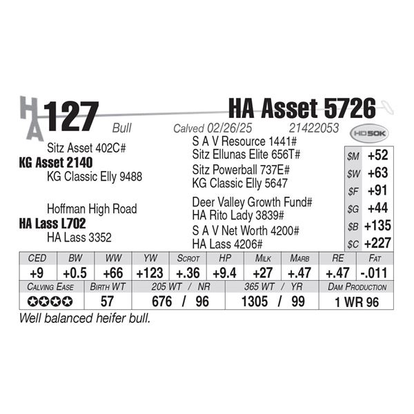 HA Asset 5726