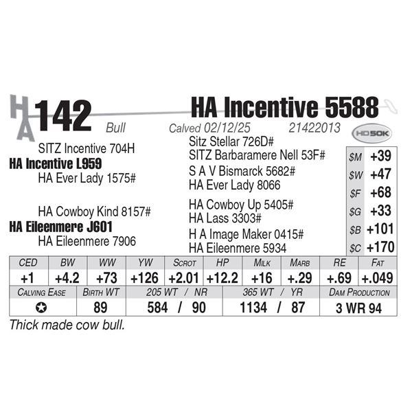 HA Incentive 5588