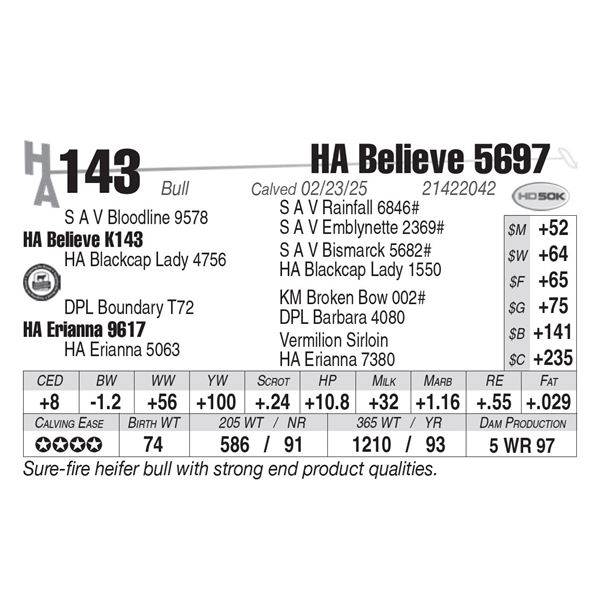 HA Believe 5697