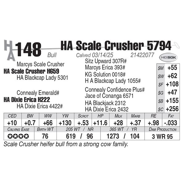 HA Scale Crusher 5794