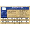 Image 1 : SR POWERCAT 5006