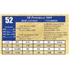 Image 1 : SR POWERCAT 5009