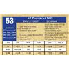 Image 1 : SR POWERCAT 5049
