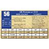 Image 1 : SR POWERCAT 5153