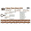Image 1 : C Spear Three Rivers N118