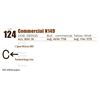 Image 1 : Commercial N149