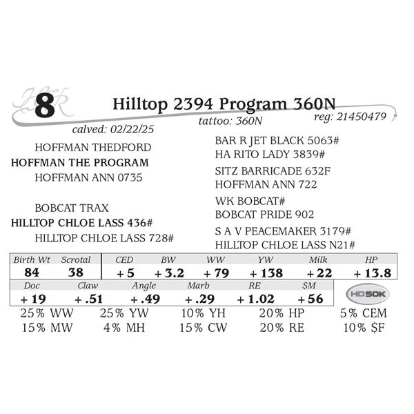 Hilltop 2394 Program 360N