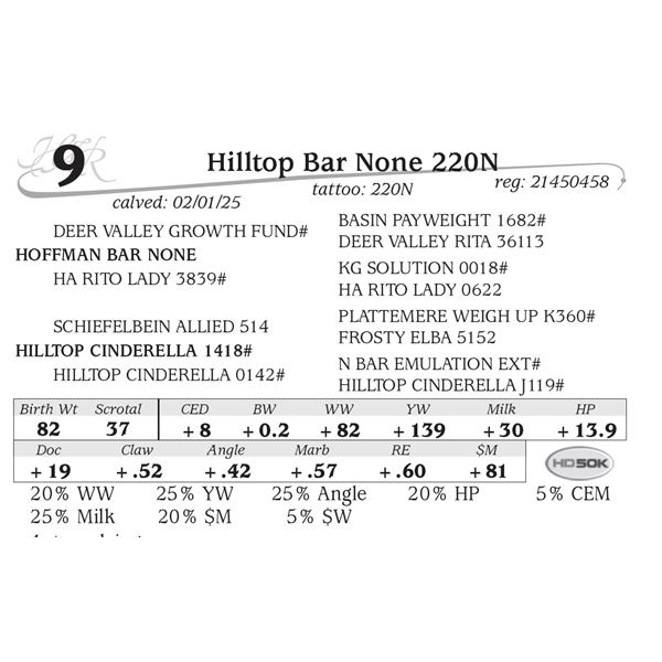Hilltop Bar None 220N