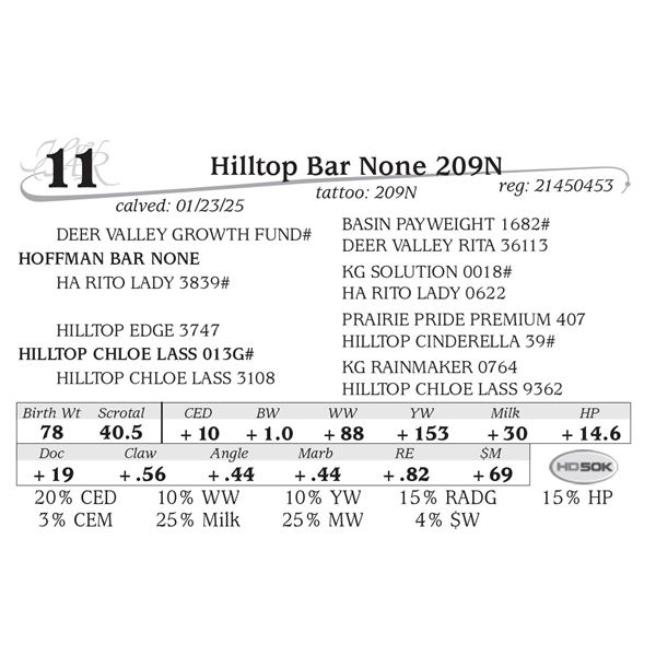 Hilltop Bar None 209N