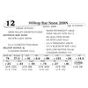 Image 1 : Hilltop Bar None 208N