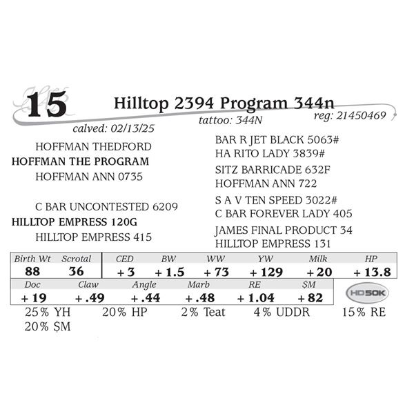Hilltop 2394 Program 344n