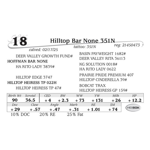Hilltop Bar None 351N