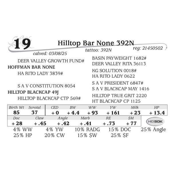 Hilltop Bar None 392N