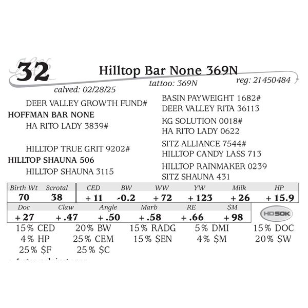 Hilltop Bar None 369N