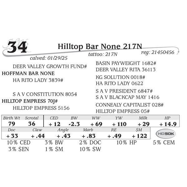 Hilltop Bar None 217N