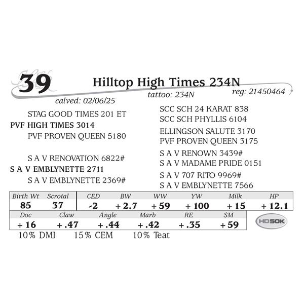 Hilltop High Times 234N