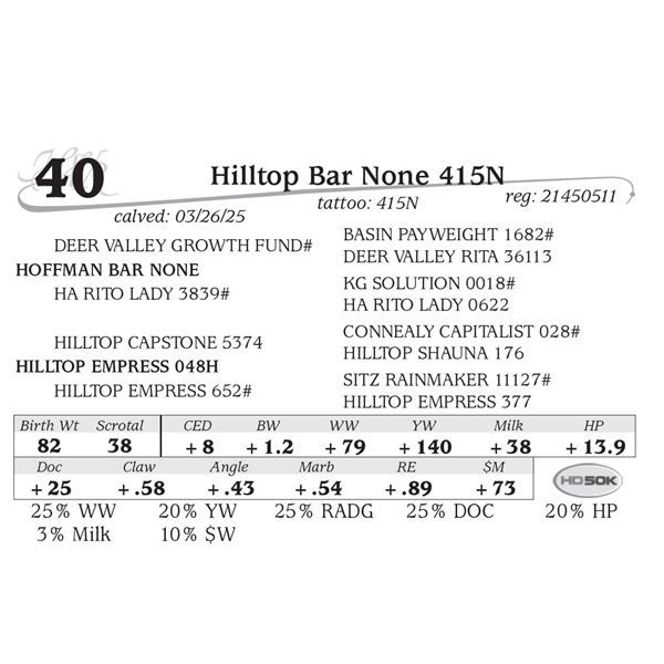 Hilltop Bar None 415N