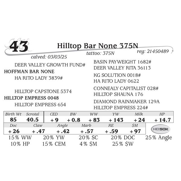 Hilltop Bar None 375N
