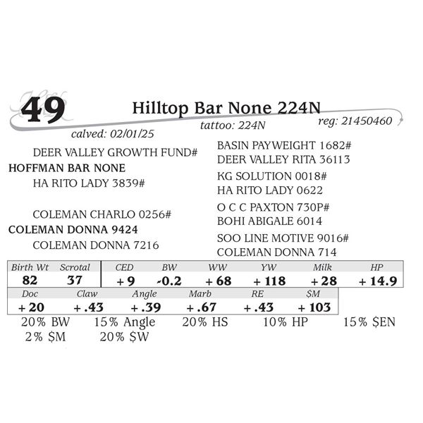 Hilltop Bar None 224N