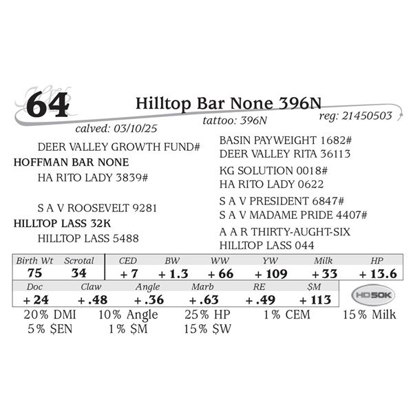 Hilltop Bar None 396N