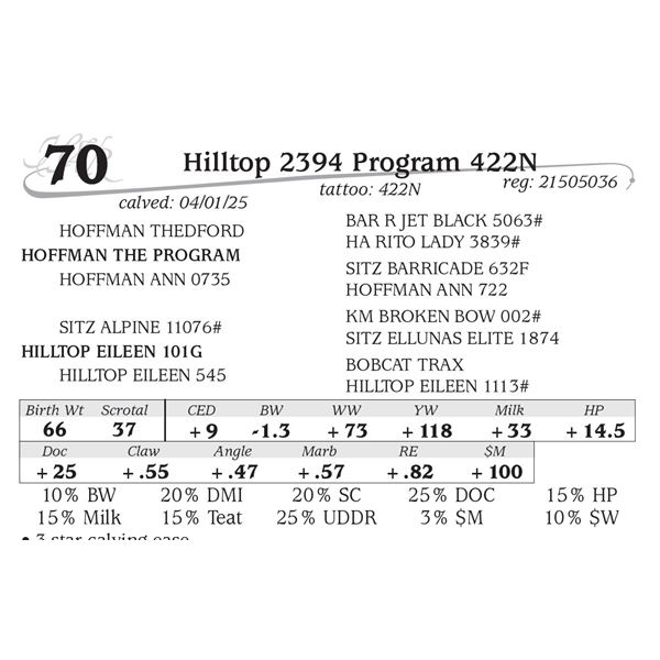 Hilltop 2394 Program 422N