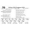 Image 1 : Hilltop 2394 Program 422N