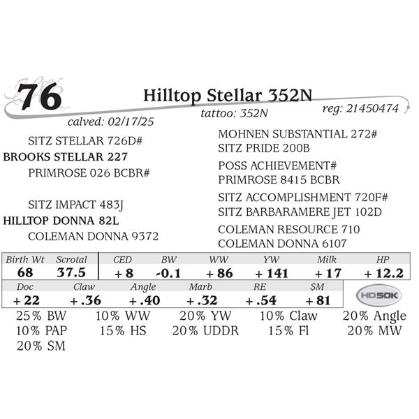 Hilltop Stellar 352N
