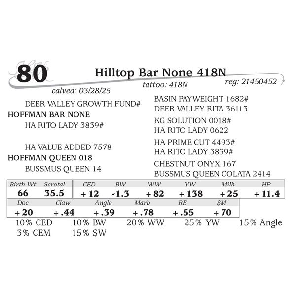 Hilltop Bar None 418N