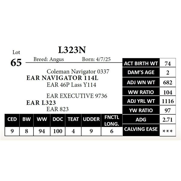 L323N