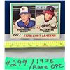 Image 1 : MLB Baseball Card - 1978 OPC Vintage Strikeout Leaders Phil Niekro & Nolan Ryan #6 RARE!