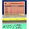 Image 2 : MLB Baseball Card - 1981 OPC Vintage Steve Stone All Star #101