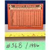 Image 2 : MLB Baseball Card - 1986 Vintage Rusty Staub