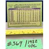 Image 2 : MLB Baseball Card - 1982 OPC Vintage Greg Luzinski