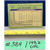 Image 2 : MLB Baseball Card - 1982 OPC Vintage J. R. Richard