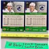 Image 2 : NHL HOCKEY - 2017 Parkhurst x 2 Sedin Brothers Vancouver Canucks