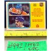 Image 1 : NHL HOCKEY - Wayne Gretzky Vintage OPC 1982 Rare Card! High Grade!
