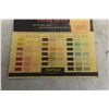 Image 3 : 1920s Sheffield Bronze Paint Corp All-Tinting Colors General Store Display