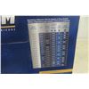 Image 10 : New Mastercraft Maximum Socket and Tool Set, 400-Piece M+S