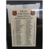 Image 3 : Graded Guy Lafleur Montreal Canadiens Card
