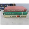 Image 8 : 20 Old Books About Winnipeg and Manitoba