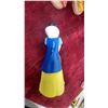 Image 5 : Snow White and the Seven Dwarfs Figurine Set, 8 Pieces, Disney Characters Snow White Is a Bank