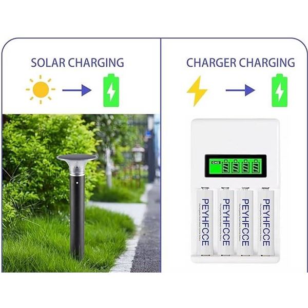 Rechargeable AA Batteries, Model PEYHFC6C, 1.2V, 1600mAh, Total 12 Units