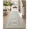 Image 1 : NEW DEXI NON SLIP RUNNER RUG HALLWAY 2 X 6'