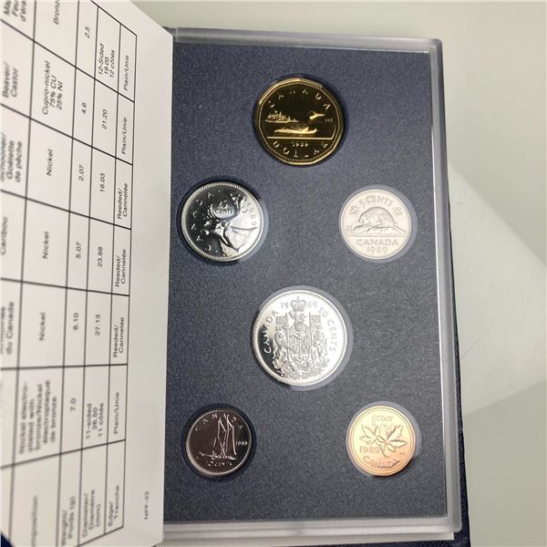1989 Canada Specimen Coin Set