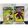 Image 2 : Assorted Amazing Spider-Man Annuals  (1980s) KEY ISSUE