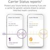 Image 7 : 23andMe DNA Testing Kit for Health + Ancestry - New Sealed!
