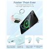 Image 3 : Rorry 10,000mAh Portable Power Bank PD 20W Fast Portable Charger w/ Built-In Cables - New Sealed