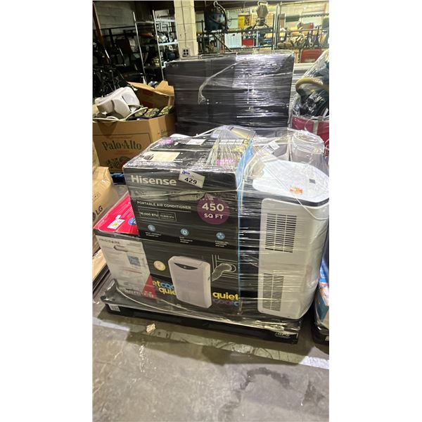 PALLET OF ASSORTED AIR CONDITIONERS *WORKING CONDITION UNKNOWN/MAY BE MISSING PARTS AND OR PIECES/