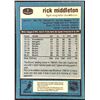 Image 2 : 1981-82 O-PEE-CHEE RICK MIDDLETON (HOF)